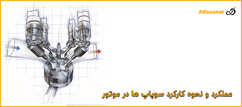 عملکرد و نحوه کارکرد سوپاپ ها در موتور